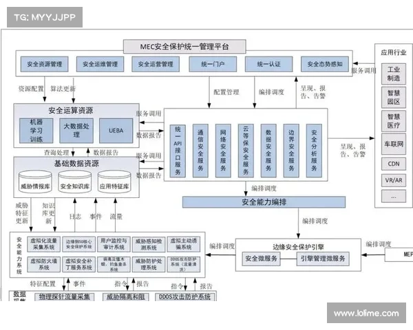 软件开发人员常犯的五大安全错误 在线 软件开发人员常犯的五大安全错误 在线