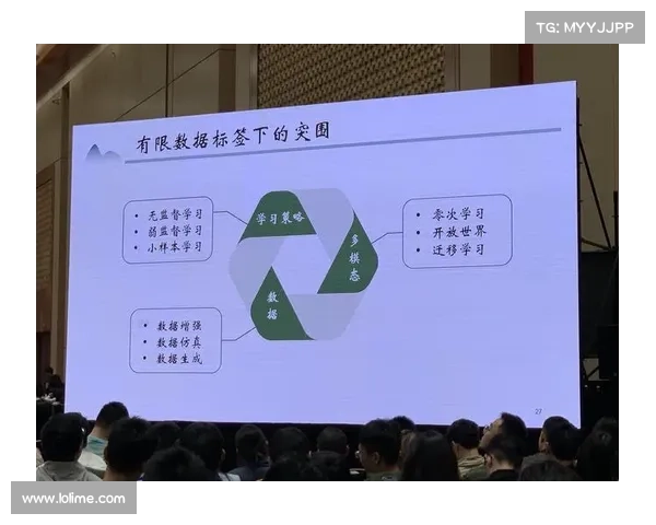 数据泄露成本上涨10,原因是人手短缺和“影子数据” 数据泄露成本上涨10,原因是人手短缺和“影子数据”